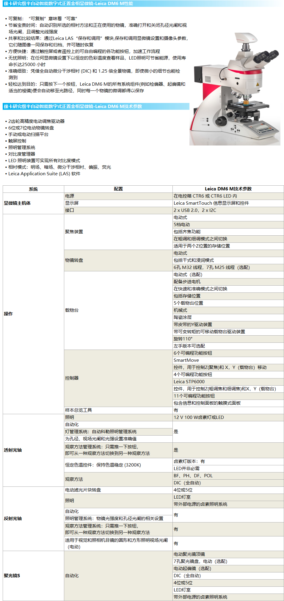 徠卡全自動(dòng)金相顯微鏡智能數(shù)字式-Leica DM6 M