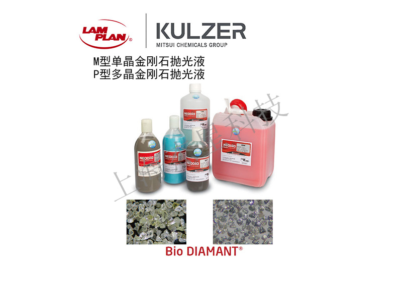 影響激光粒度分布儀的主要因素：分散介質(zhì)、分散劑、懸浮液濃度 