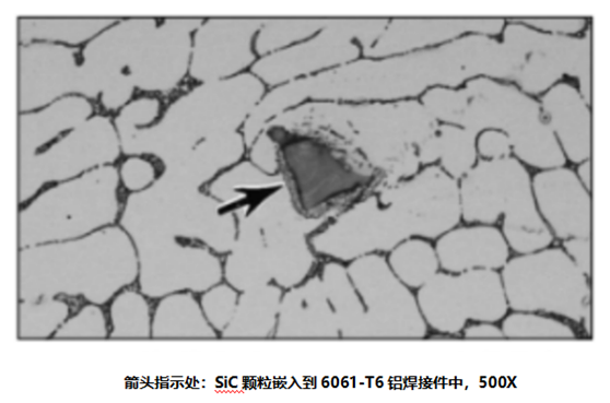 金相研究在合金開發(fā)方面的作用 